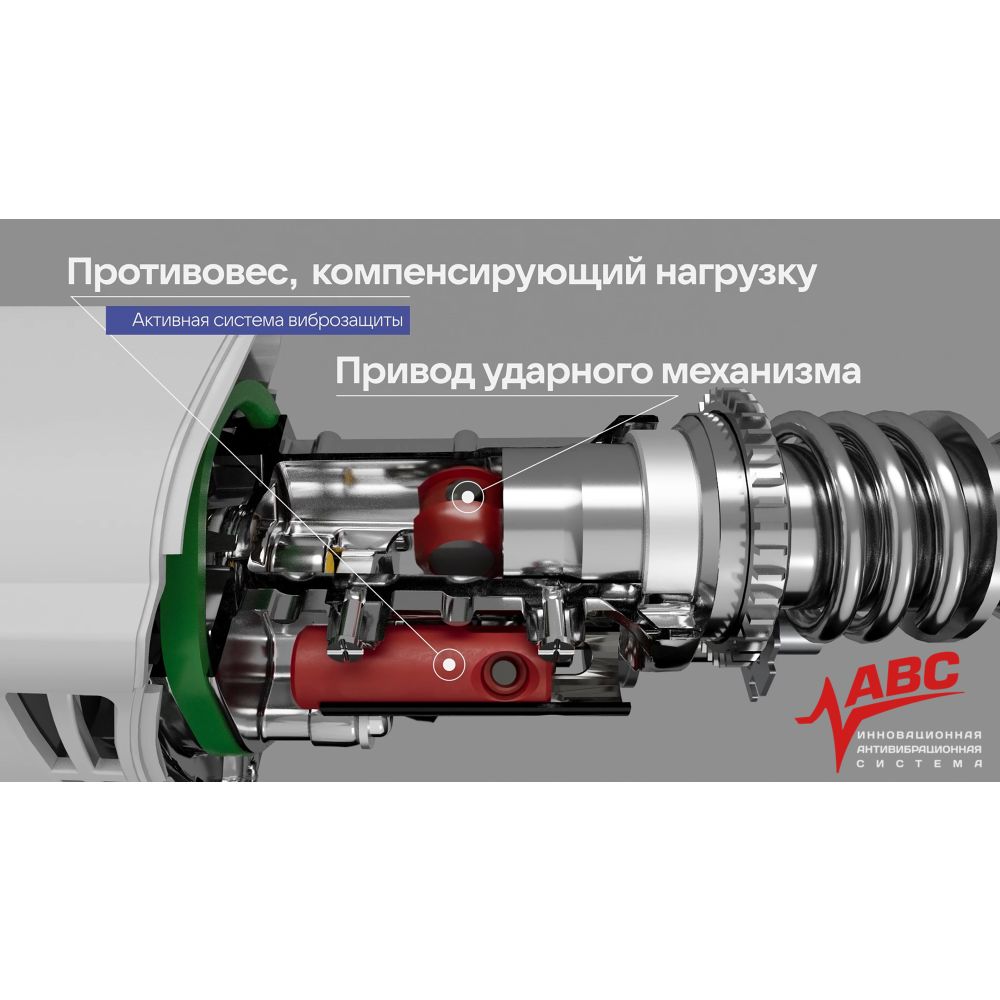 Перфоратор ИНТЕРСКОЛ П-32/1100АВС, с активной виброзащитой, 1100 Вт, 3.4 Дж, 5300 уд/мин (977.1.0.70)